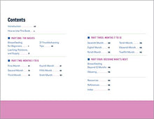 Load image into Gallery viewer, The First-Time Mom's Breastfeeding Handbook: A Step-By-Step Guide from First Latch to Weaning