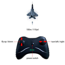 Load image into Gallery viewer, HAWK'S WORK 2 Channel RC Airplanes, F-22 RC Plane Ready to Fly, 2.4 GHz Remote Control Airplane, Easy to Fly RC Glider for Kids & Beginners