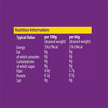 Load image into Gallery viewer, Eat Water Slim Rice Zero Carbohydrate 270g Pack of 5 | Made from Gluten Free Konjac Flour | Keto Paleo Diet and Vegan | Zero Sugar and Low Calorie Food