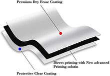 Load image into Gallery viewer, Fridge Dry Erase Board Calendar, Alaman Magnetic Refrigerator Dry Eraser Weekly Menu Meal Planner Family Calendar Organiser 16" x 12" Weekly Menu Planner with Grocery List and Notes (Black)