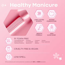 Load image into Gallery viewer, Modelones Gel Nail Polish Kit Starter with U V Lamp Portable LED Dryer Lamp, 6 Colors Soak Off Pastel Pink Gel Nail Polish Set/Gel Top & Base Coat/Essential Manicure Tools Nail Art Kit for Beginner