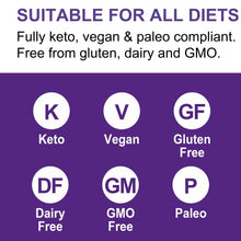 Load image into Gallery viewer, Premium Pure C8 MCT Oil | 3X Ketone Boost Versus Other MCTs | Supports Keto & Fasting | 100% Coconut Sourced | Vegan Safe & Gluten Free | Lab Tested High Purity Source of C8 MCT | 500ml Ketosource®
