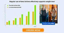 Load image into Gallery viewer, ✅KETO ACTIVES Premium - The Best Diet Supplement for Weight Control, 100% Natural Ingredients, Enormous Fat Burning, removes Body Fat on The Waist, Hips and Legs, 60 Capsules