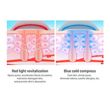 Load image into Gallery viewer, Ms.W Hot & Cold Face Massager Beauty Device, Sonic Anti-wrinkle V-Shaped Skin Tightening Machine, Portable Facial Lifting Shrink Anti-aging Toning Massager,High Frequency Vibration Face Care Tool