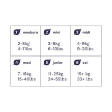 Load image into Gallery viewer, Pura Premium Eco Baby Nappies Size 3 (Midi 4-9kg / 9-20 lbs) 6 x 33 per pack, 198 Infant Sustainable Diapers, Perfume Free, Clinically Tested and Hypoallergenic