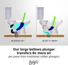 Load image into Gallery viewer, Luigi's - The World's Best Toilet Plunger | The Big, Blue & Green Unblocking Machine | Heavy Duty Unblocker with Unique Bellows Design | Clears & Unblocks All Toilets