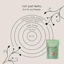 Load image into Gallery viewer, Keto Hana Coconut & Almond Keto Granola Original Butter Keto Diet Grain Free No Refined Sugars Gluten Free 1.1g Net Carbs Breakfast Cereal - 300gr/0.6lbs