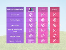 Load image into Gallery viewer, Kids Sleeping Bag For Camping, Hiking, Travelling, Indoor or Sleepover | Lightweight 920g | Mummy Style | Toddler - Junior | Warm Snuggle Sleep Bags by HiGHLANDER