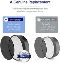 Load image into Gallery viewer, best air purifier canada