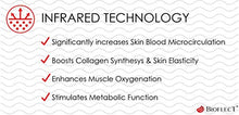 Load image into Gallery viewer, BIOFLECT® Infrared Compression Micromassage Leggings - Therapy for Edema, Inflammation, Cellulite, Pain - Slimming Support and Comfort - Natural Alternative Treatment - Black XL