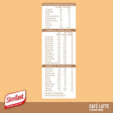 Load image into Gallery viewer, SlimFast 7 Day Ready To Go Kit, Healthy Snack Box for Balanced Diet: 6 Shakes, 8 Meal Bars, 7 Snack Bags, 7 Snack Bars