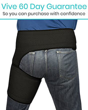 Load image into Gallery viewer, thigh pain causes