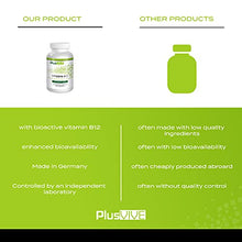 Load image into Gallery viewer, Plusvive Highly Dosed Vitamin B12 Tablets With Enhanced Bioavailability