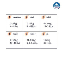 Load image into Gallery viewer, Pura Premium Eco Baby Nappies Size 3 (Midi 4-9kg / 9-20 lbs) 6 x 33 per pack, 198 Infant Sustainable Diapers, Perfume Free, Clinically Tested and Hypoallergenic