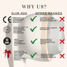 Load image into Gallery viewer, ROWALU SLIM-500 | Body Massager for Back, Shoulder, Neck and Leg | Cellulite Remover | Lymphatic Drainage Massager | Muscle and Sciatica Pain Relief with Natural Exfoliating Sponge for Free