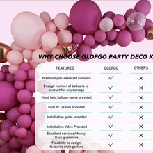 Load image into Gallery viewer, Pink Purple Balloon Arch Kit 162 pcs-all resistant with Retro Peach, Confetti, Rose gold Balloon arch kit by GLOFGO for Birthday, Wedding, Bridal/Baby shower, Valentine Party plus balloon accessories