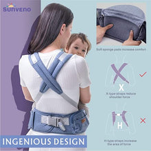 Load image into Gallery viewer, SUNVENO Baby Carrier Ergonomic, Baby Carrier with Detachable Hood, Hip seat Baby with Saliva Cloth, 3in1 Baby Belly Carrier for Baby 0-36 Months, Baby Back Carrier 0-20Kg, Blue
