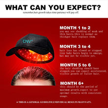 Load image into Gallery viewer, Laser Hair Growth Therapy Cap (LLLT),108 Lasers for Hair Loss Treatment for Men and Women,Stimulate Hair Growth, Regrow, Add Density, Get Thicker, Fuller Hair (Black)