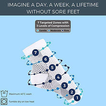 Load image into Gallery viewer, Dr Sock Soothers for Ladies Plantar Fasciitis Socks with Arch Support,Care Compression Socks with Ankle &Arch Support for Ladies Women & Men Running 3pairs (Rose pink,XXXL)