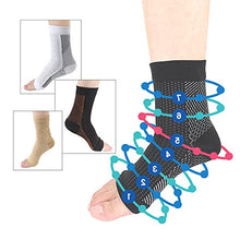 Load image into Gallery viewer, Dr Sock Soothers Heelsium Instant Pain Relief Socks (3 Pairs) for Plantar Fasciitis Achilles Ankle, Anti Fatigue Compression Foot Sleeves with Arch Support for Men and Women (S/M, White)