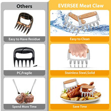 Load image into Gallery viewer, Gifts Father's Day Meat Claws BBQ Accessories - BBQ Gifts for Men Women, Kitchen Grill Gadgets for Men BBQ Tools, Gifts for Dad Stocking Fillers, Pulled Pork Claws BBQ Utensils for Cook | BBQ Fanatic