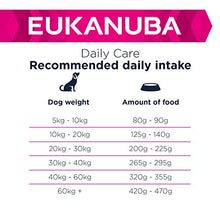Load image into Gallery viewer, Eukanuba Dry Dog Food Daily with Chicken, Care Adult Sensitive Skin, 12 kg