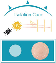 Load image into Gallery viewer, Acne Pimple Patches Acne Spot Treatments Hydrocolloid Patches Invisible Spot & Blemish Acne Stickers 144 Patches