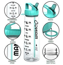 Load image into Gallery viewer, Mango Water Bottle With Straw - 900ml Motivational Time Markings - BPA Free Sports Bottles With Flip Nozzle And Leakproof Cap