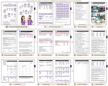 Load image into Gallery viewer, Law of Attraction Budget & Wealth Planner - Moonflower $ Lotus