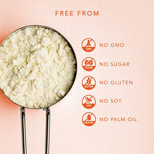 Load image into Gallery viewer, Neutrient™ Butterfat Keto MCT Powder with Coconut Sourced MCT Oil & Organic Ghee & Butter From Grass-Fed - Delicious Morning Keto Coffee/ Tea Experience & Ketone Production to Fuel Body, Brain Cells