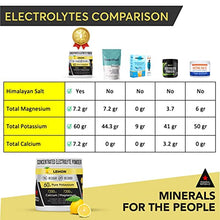 Load image into Gallery viewer, Mineral Republic Electrolytes Powder Supplement for sugar free drinks rich in Potassium Calcium Magnesium and Himalayan Salt (Sodium). Balanced Mix of Multiminerals for Keto and Fasting Diets