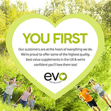 Load image into Gallery viewer, Biotin Hair Growth Supplement 12,000mcg with Coconut Oil | 400 High Strength Biotin Tablets for Hair - 13 Month Supply | Vitamin B7 | Support Normal Skin & Hair Growth | Made in UK by EVO Nutrition