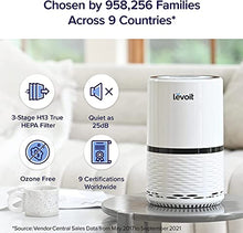 Load image into Gallery viewer, best air purifier canada