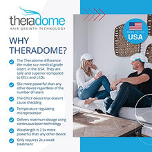 Load image into Gallery viewer, Theradome PRO LH80 Laser Helmet for Hair Loss Treatments in Men and Women. (LH80 PRO), White