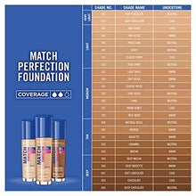Load image into Gallery viewer, Rimmel London Match Perfection Liquid Foundation, 30ml