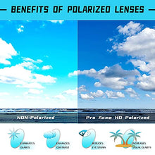 Load image into Gallery viewer, Pro Acme Polarized Vintage Square Cat Eye Sunglasses for Women, Retro Classic Trendy Style Cateye Sun Glasses (White Frame | Grey Gradient Lens)