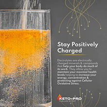 Load image into Gallery viewer, Keto-Pro Keto Electrolytes 250g | Keeping You Electric | Electrolyte Powder & Salts with Astaxanthin | Supporting Your Keto Fasting, Health & Fitness Goals | Lemon Orange Flavour