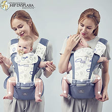 Load image into Gallery viewer, Bebamour Baby Carrier 3D Air Mesh Baby Carrier Backpack for Newborn to Toddler, Approved by Safety Standard, Ergonomic Baby Hip Seat 6 in 1 Front Carrier (3D Air Grey with Designed)