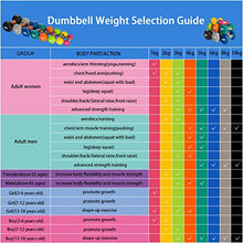 Load image into Gallery viewer, ACTIVE FOREVER Dumbbells Set of 2, Hex Dumbbells Pair, Neoprene Waterproof Non-slip Dumbells Set (Orange 2×4kg)