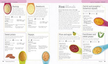 Load image into Gallery viewer, Feeding Your Baby Day by Day: From First Tastes to Family Meals