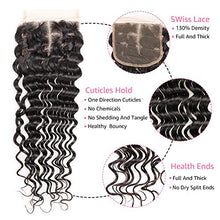 Load image into Gallery viewer, Brazilian 4x4 Deep Wave Closure,18 Inches 4x4 Free Part Lace Closure,Natural Black Brazilian Unprocessed Human Hair Extensions Natural Color
