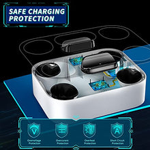 Load image into Gallery viewer, NEWDERY PS5 Controller Charging Station, Fast Charger Dock For PlayStation 5 DualSense Controllers with LED Light Indicators, Fast Charging / Tri-protection / Dual Chargers