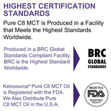 Load image into Gallery viewer, Premium Pure C8 MCT Oil | 3X Ketone Boost Versus Other MCTs | Supports Keto & Fasting | 100% Coconut Sourced | Vegan Safe & Gluten Free | Lab Tested High Purity Source of C8 MCT | 500ml Ketosource®