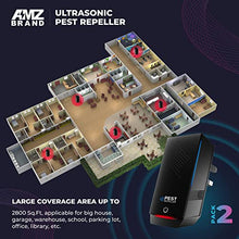 Load image into Gallery viewer, AMZ BRAND Ultrasonic Pest Repeller 2 Pack - Powerful Mouse Repellent - 3 Working Modes - Wide Frequency Range Pest Control Device - Ideal for Mice, Rats, Mosquitoes, Cockroach, Moths, Ants