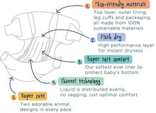 Load image into Gallery viewer, Kit & Kin Eco Nappies Size 4 Hypoallergenic and Sustainable (34 x 4 Packs, 136 Nappies)