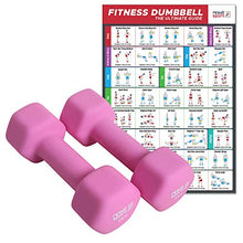Load image into Gallery viewer, ResultSport Dumbbell Weights Home Gym Exercise 2kg (Boxed in a pair)