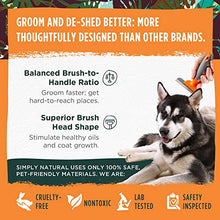 Load image into Gallery viewer, Shedding Brush Deshedding Tool by Simply Natural – Stainless Steel Deshedding Tool for Dogs and Deshedding Tool for Cats with Removable 10cm Shedding Blade
