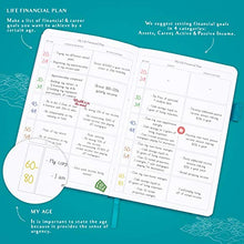 Load image into Gallery viewer, Legend Budget Planner – Deluxe Financial Planner Organizer & Budget Book. Money Planner Account Book & Expense Tracker Notebook Journal for Household Monthly Budgeting & Personal Finance – Turquoise