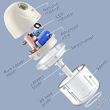 Load image into Gallery viewer, Electric Mini Vegetable Chopper, Mini angel 200ml Portable Garlic Rechargeable Chopper with 3 Sharp Blades Grinder Chopped in 3S Cordless for Onions,Fruits,Nuts,Meat,Baby Food
