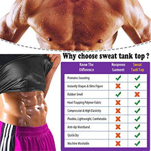 Load image into Gallery viewer, DODOING Sauna Vest Men Waist Trainer Vest for Weightloss Hot Polymer Corset Compression Sauna Sweat Body Shaper Zipper Slimming Workout Shirt Sauna Tank Top